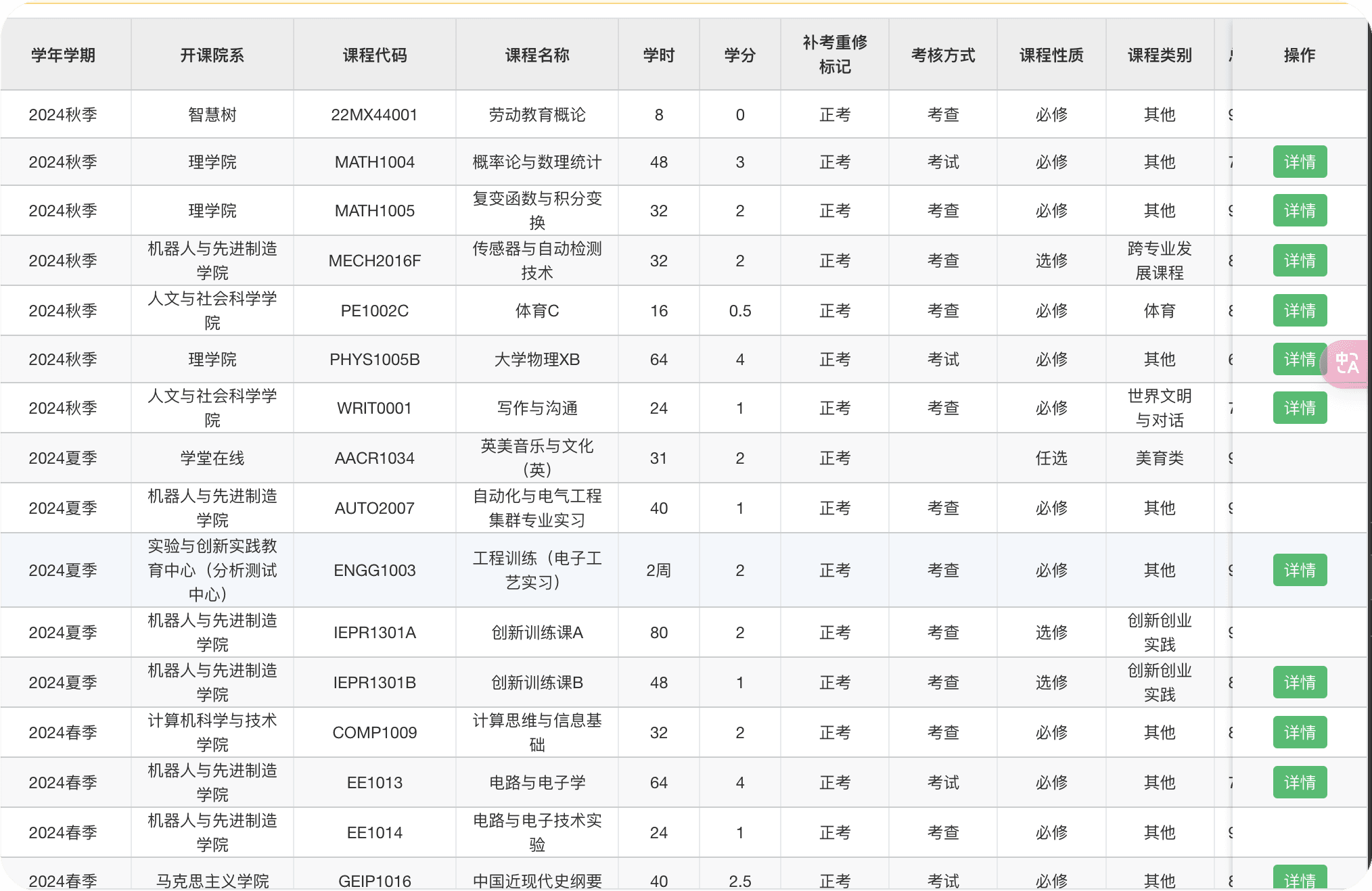 score_in