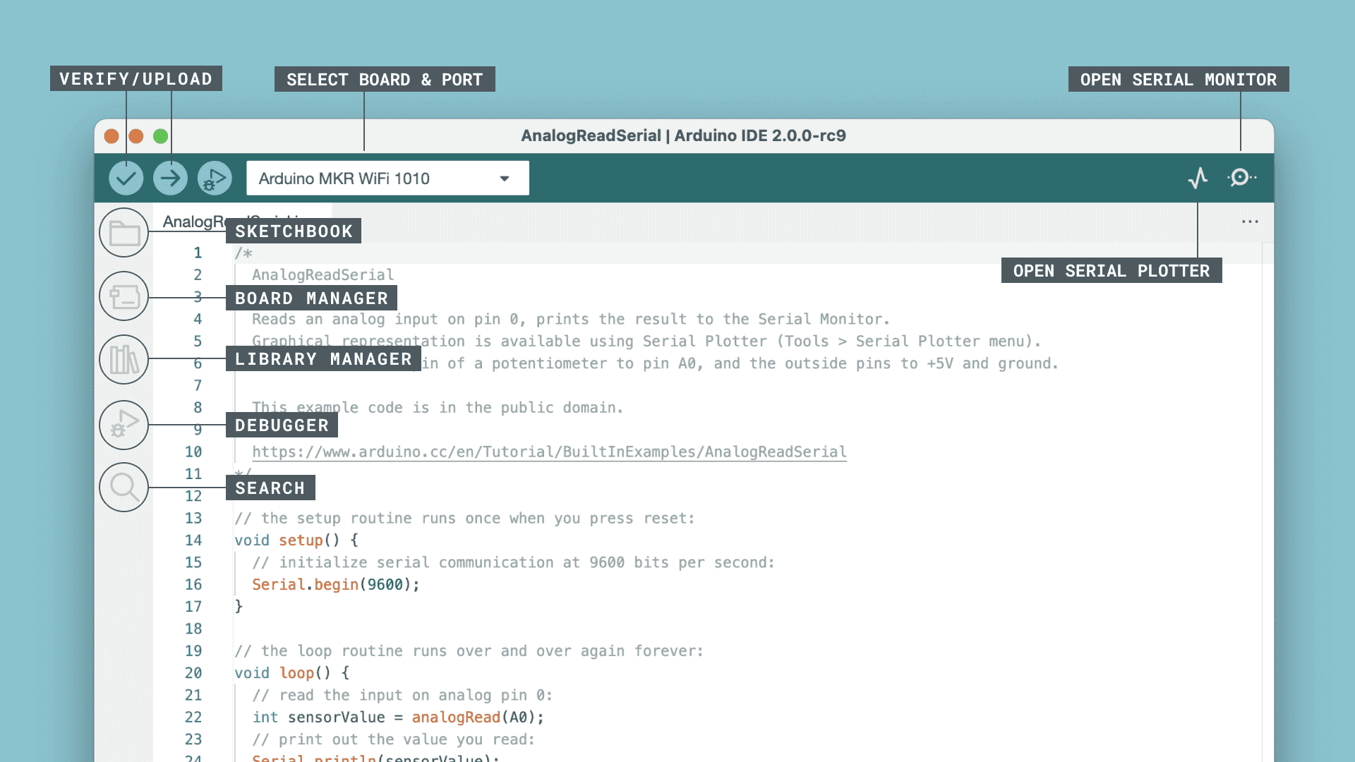 Arduino IDE