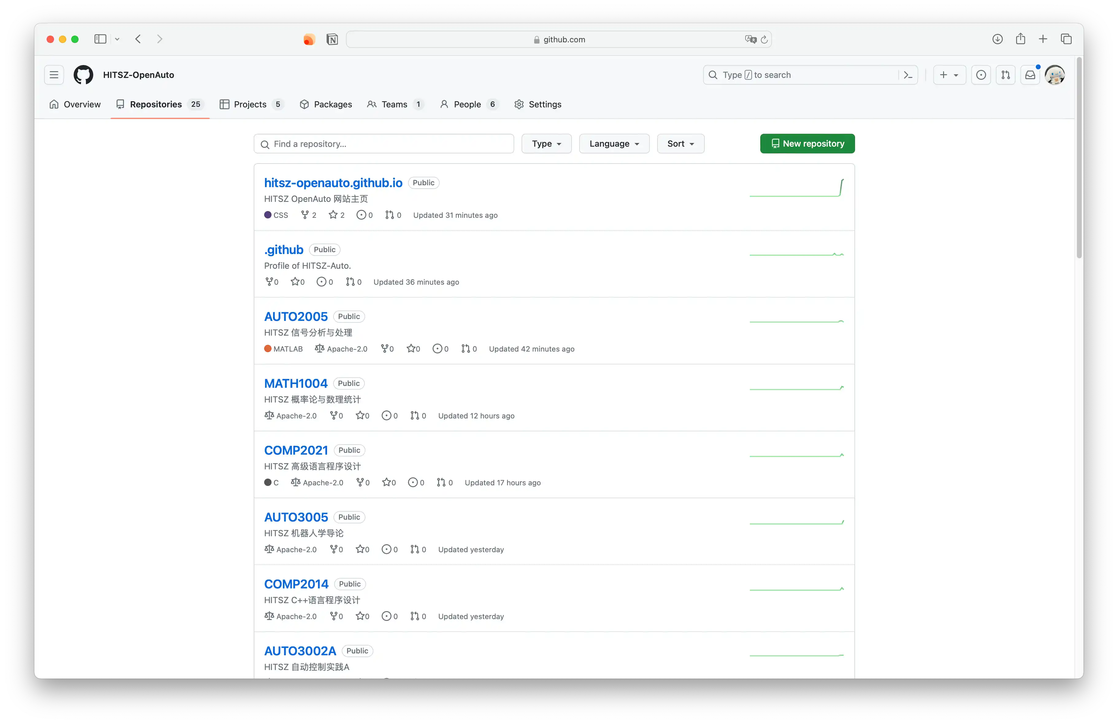 通过 GitHub 维护